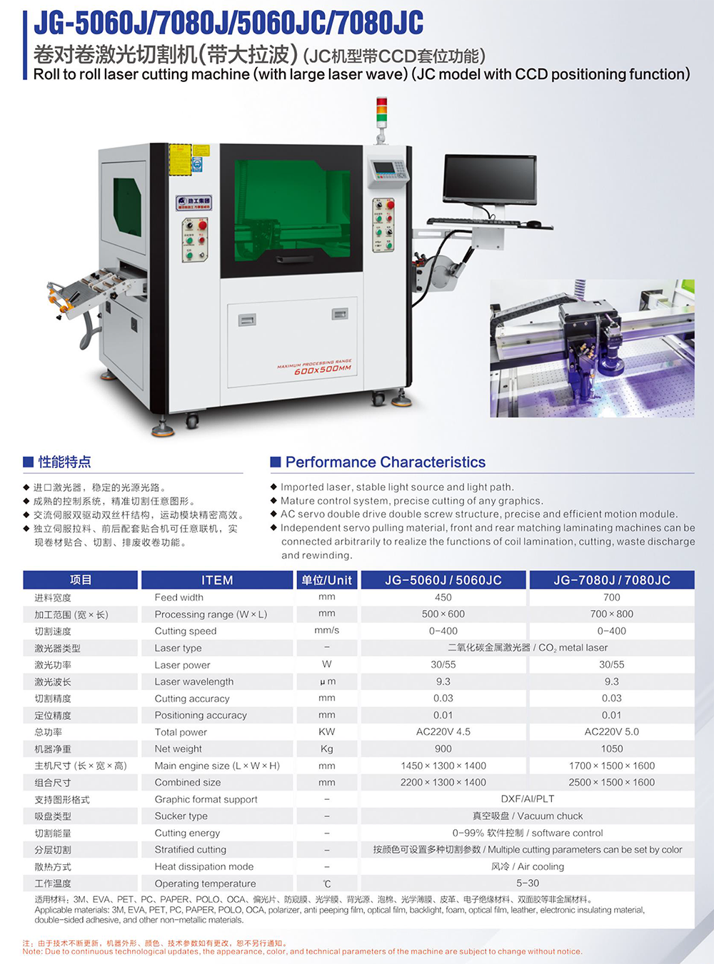 畫冊230424-19 JG-5060J 7080J 5060JC 卷對卷激光切割機.png