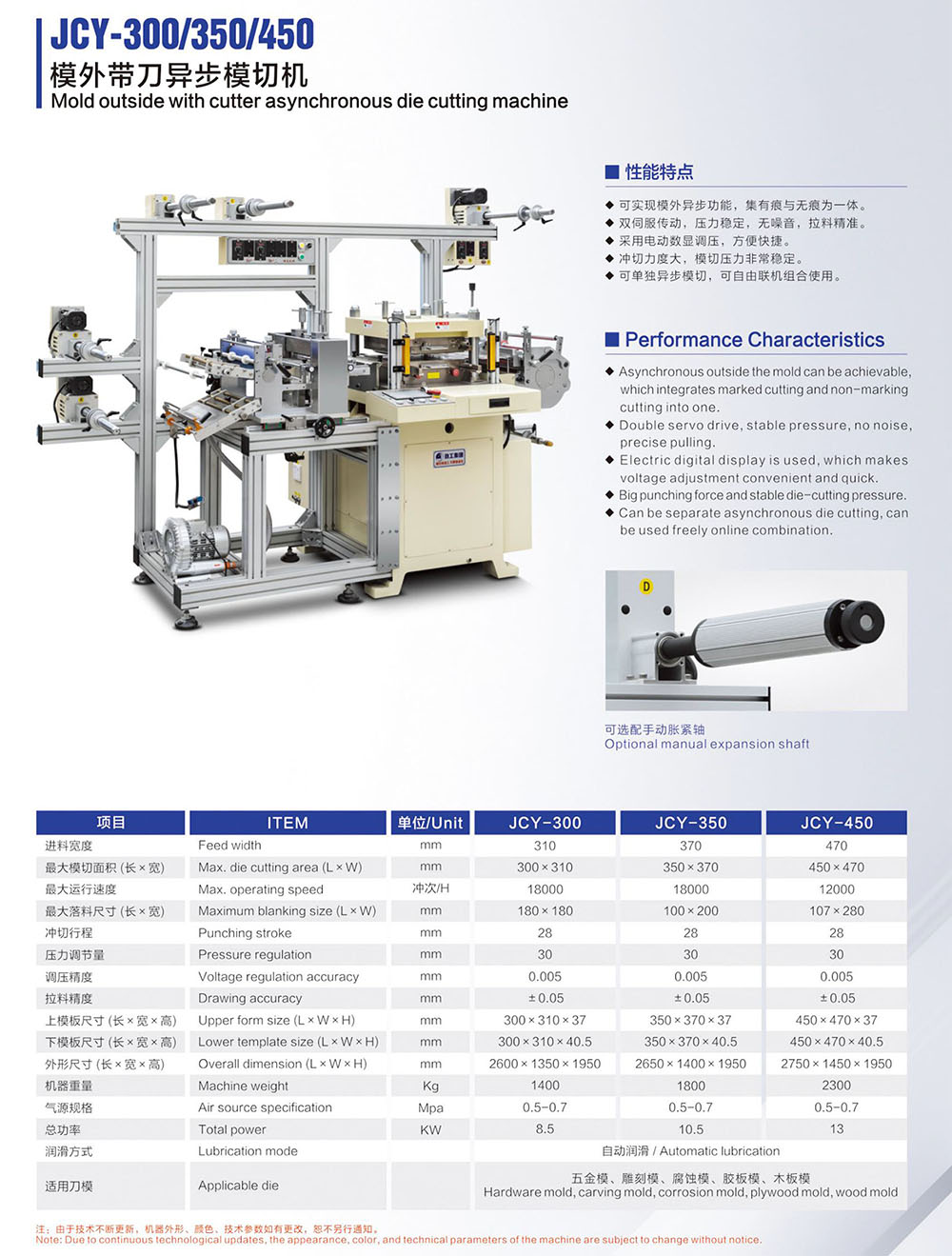 畫冊230424-8 JCY-300 350 450 模外帶刀異步模切機.jpg