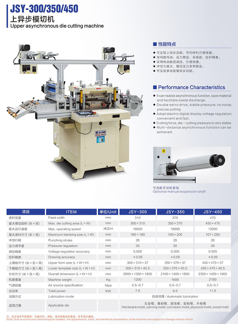 畫冊(cè)230424-9 JSY-300 350 450上異步模切機(jī).jpg