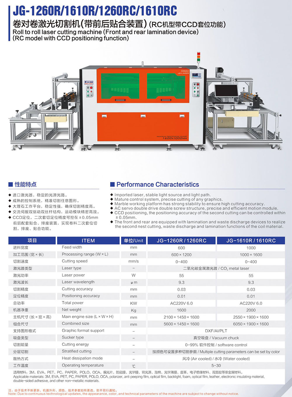 畫冊230424-20 JG-1260R 1610R 卷對卷激光切割機(jī).jpg